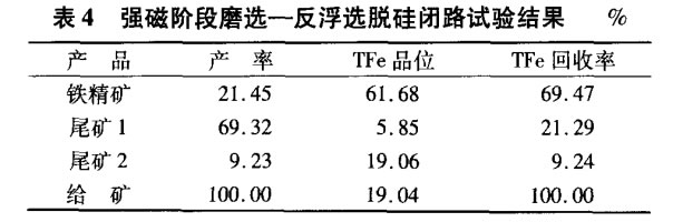 強磁階段磨選-反浮選脫硅閉路試驗結果
